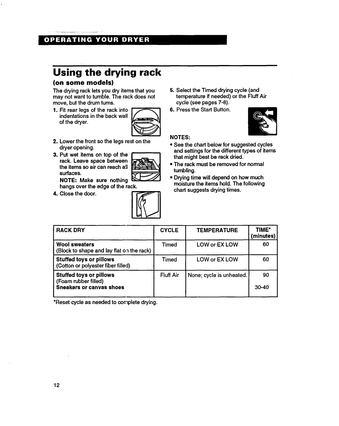 Whirlpool 3401086 warranty Using the drying rack, Rack DRY, Or pillows, Sneakers or canvas shoes 30-40 