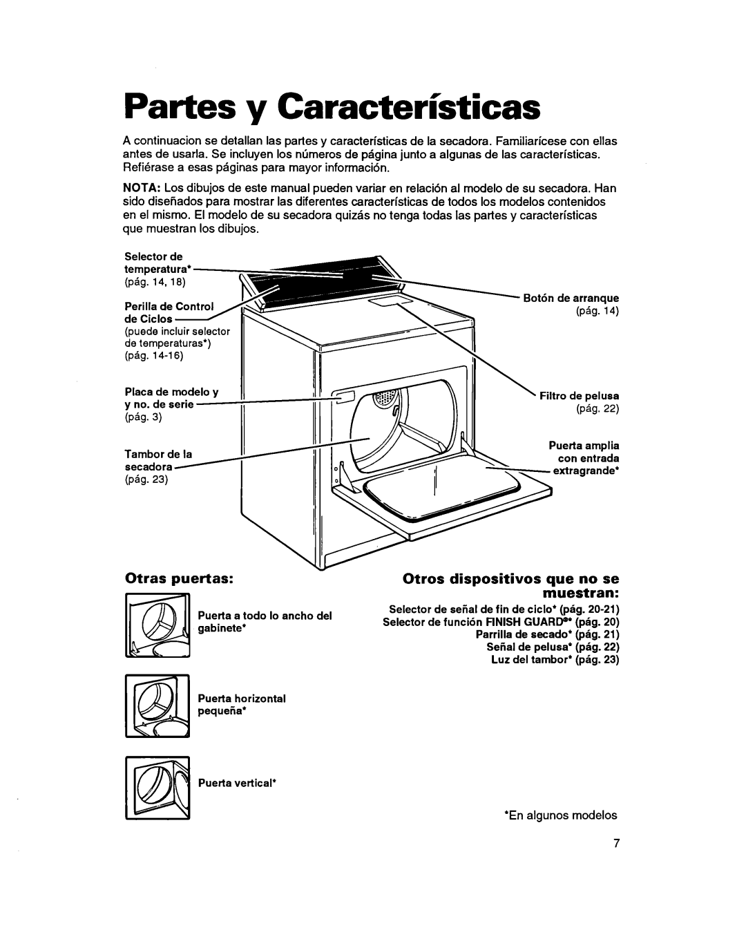 Whirlpool 3401086 warranty Partes y, Otras puertas, Otros dispositivos que no se muestran 