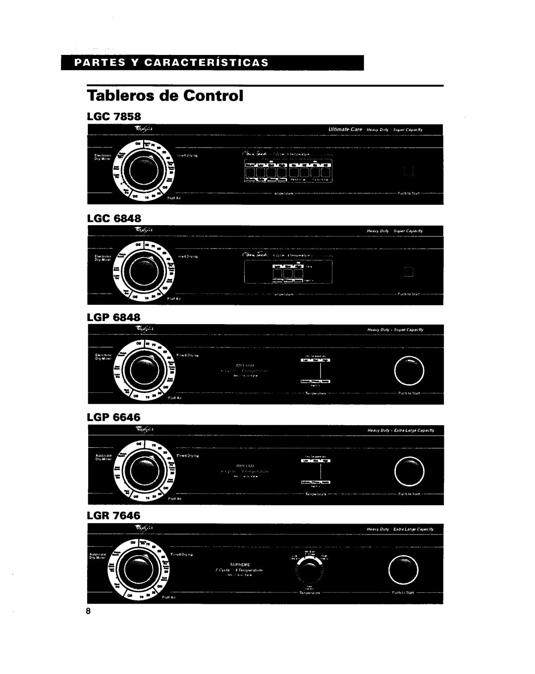 Whirlpool 3401086 warranty Tableros de Control, Lgc Lgp Lgr 