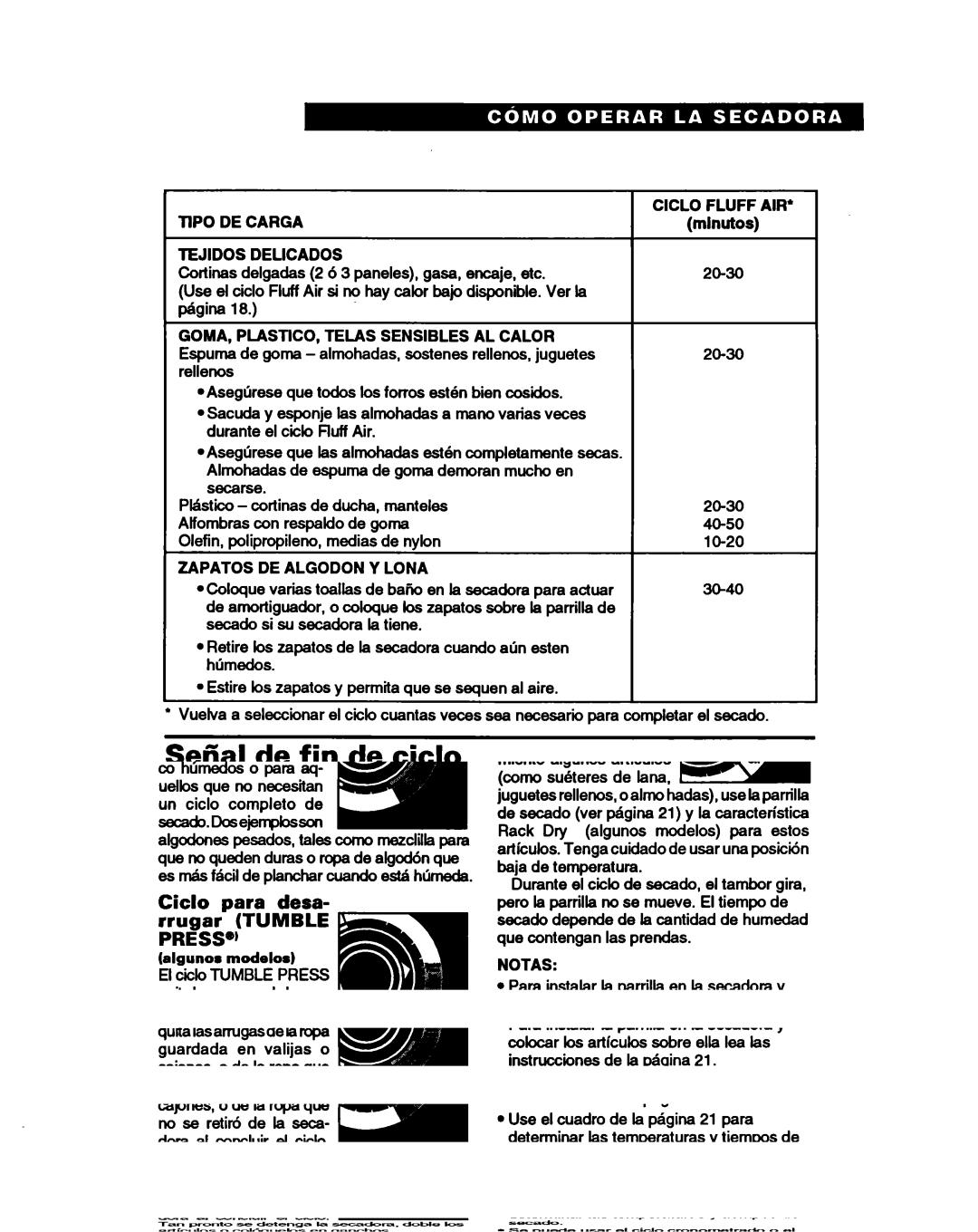 Whirlpool 3401086 SeEal de fin de ciclo, Algunos modelos, Tejidos Deucados, GOMA, PLASTICO, Telas Sensibles AL Calor 