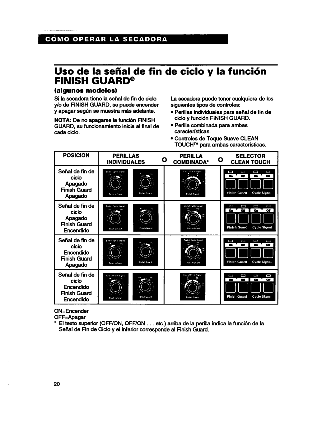 Whirlpool 3401086 warranty Uso de la sefial de fin, De ciclo vI la funcibn 