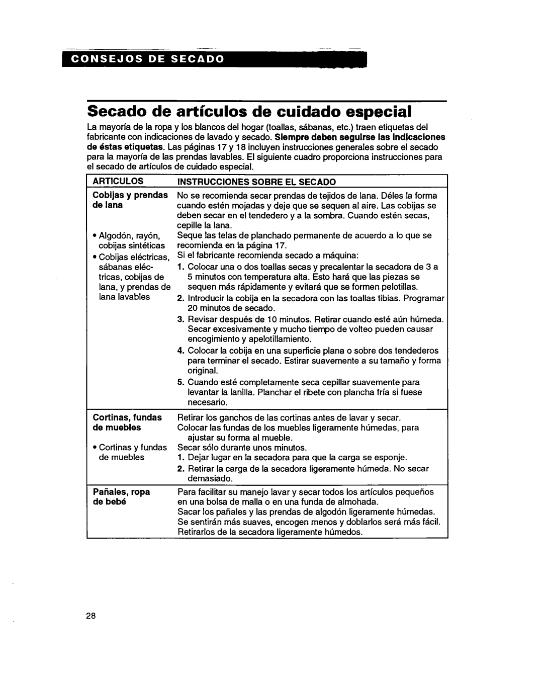 Whirlpool 3401086 warranty Secado de articulos de cuidado especial, Articulos, Instrucciones Sobre EL Secado 