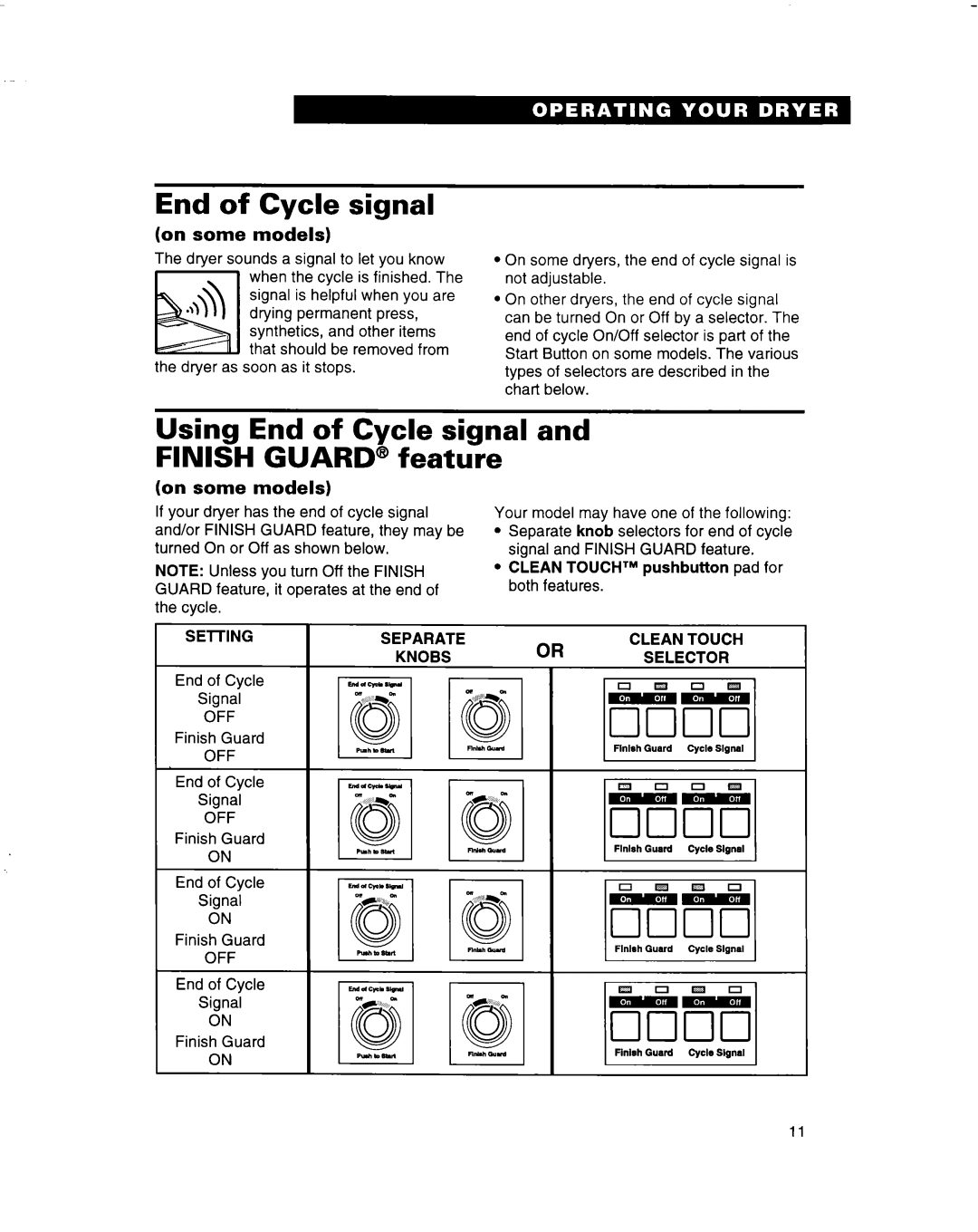 Whirlpool 3401092 warranty End of Cycle signal, Separate, Knobs, Clean Touch Orselector 