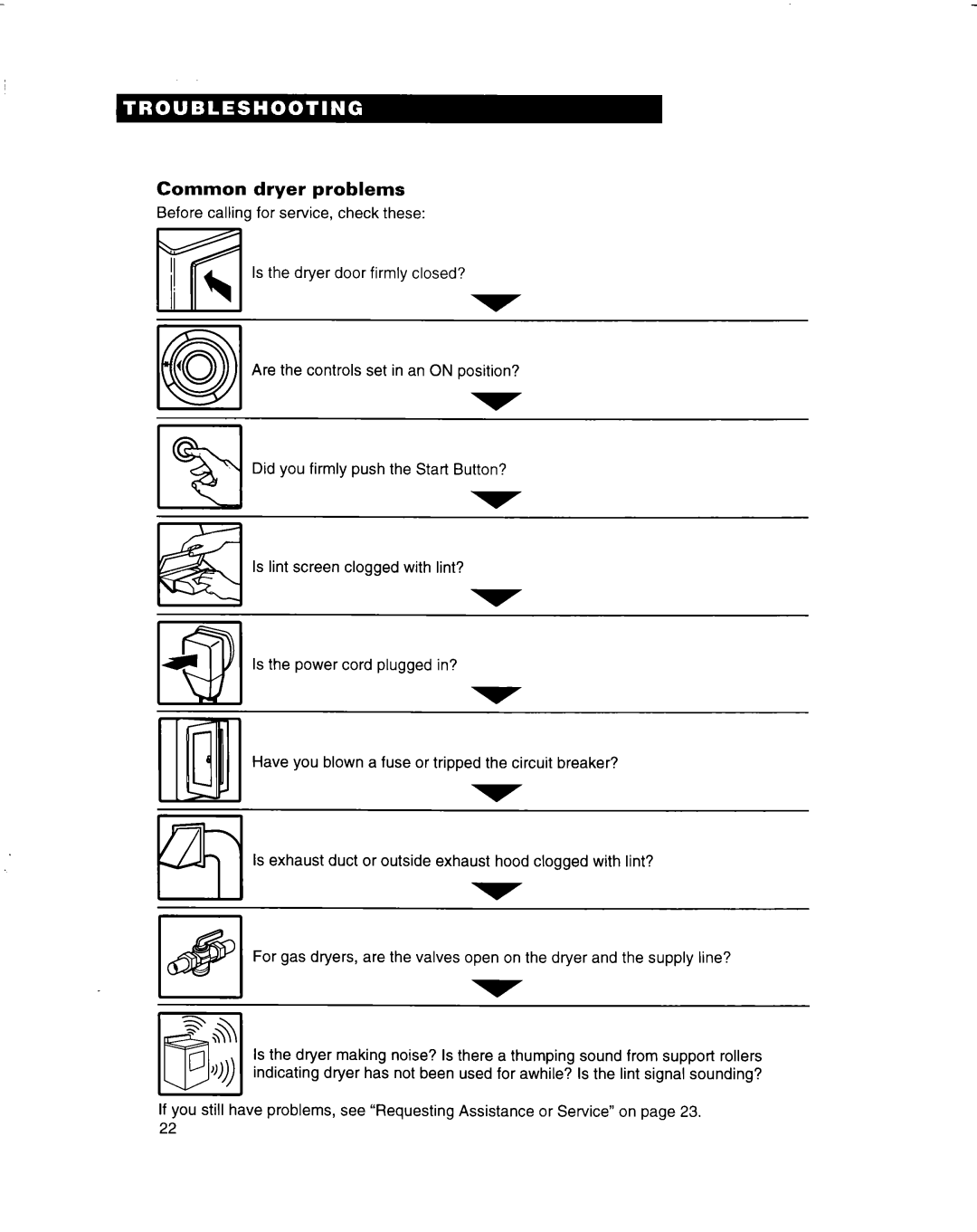 Whirlpool 3401092 warranty Common dryer problems 