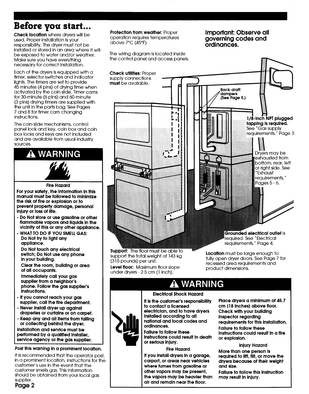 Whirlpool 3402328 Before you start, Important Observe all governing codes and ordinances, Protectlon from weather Proper 