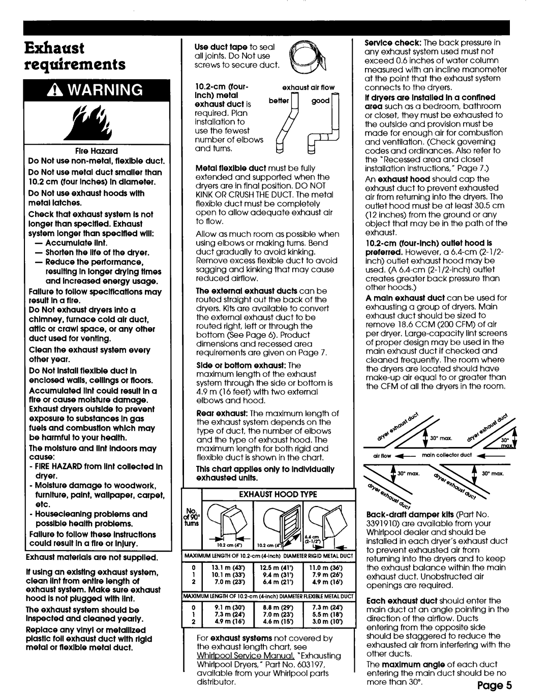 Whirlpool 3402328 manual Exhaust requirements 