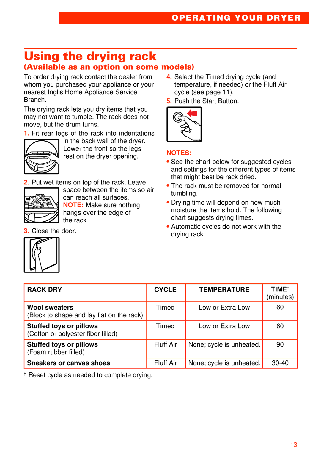 Whirlpool 3405792 manual Using the drying rack, Available as an option on some models, Rack DRY Cycle Temperature TIME† 