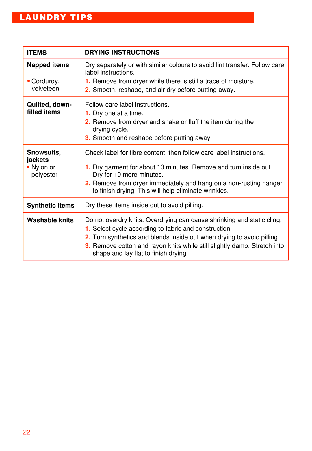 Whirlpool 3405792 manual Napped items, Quilted, down, Filled items, Snowsuits, Jackets, Synthetic items, Washable knits 