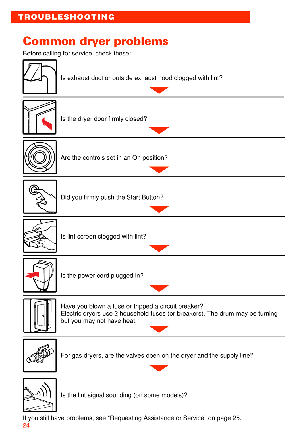 Whirlpool 3405792 manual Common dryer problems 