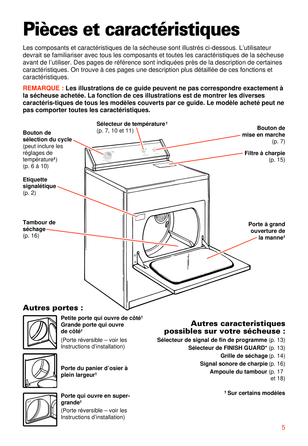 Whirlpool 3405792 manual Pièces et caractéristiques, Autres portes, Autres caracteristiques possibles sur votre sécheuse 