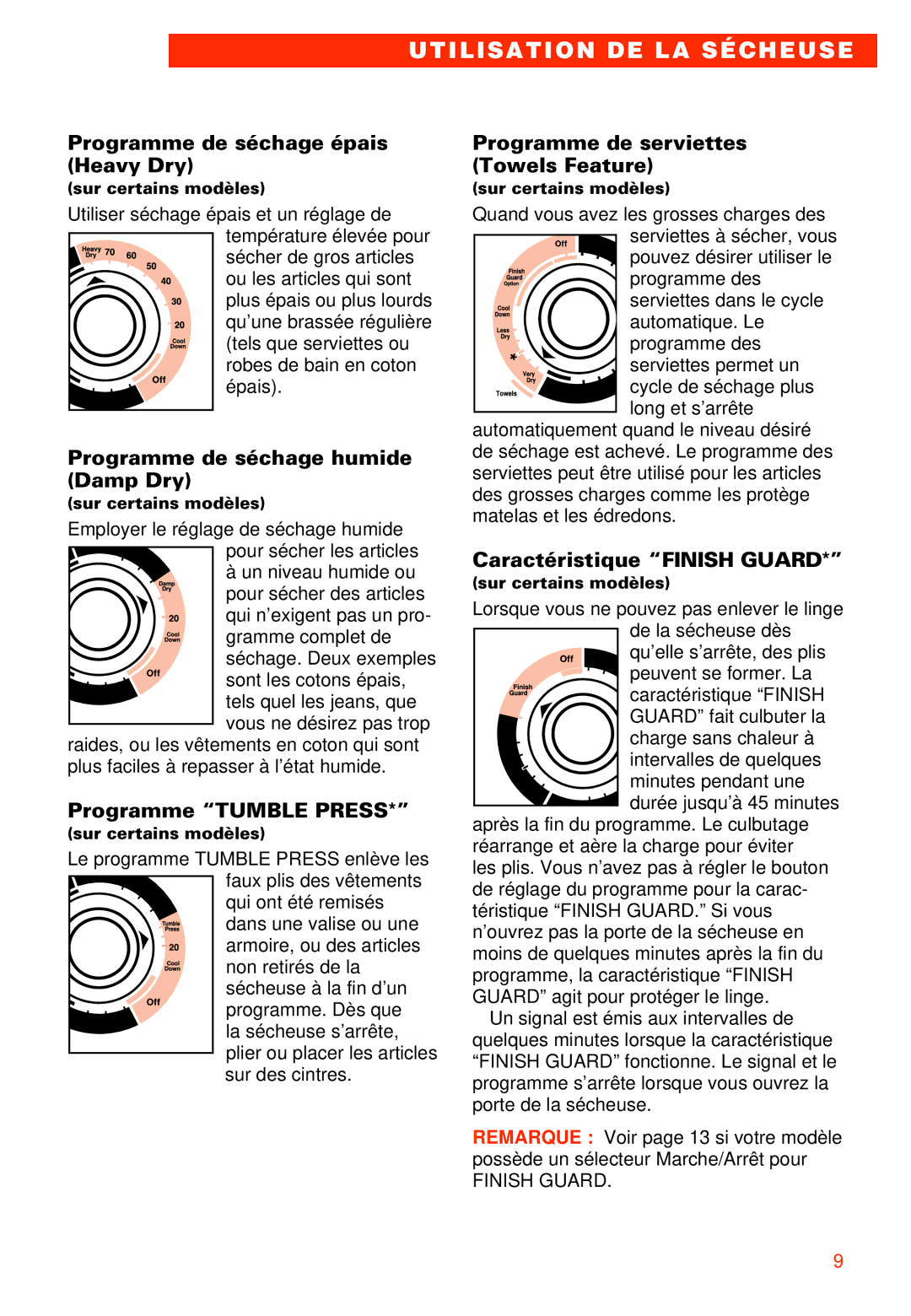 Whirlpool 3405792 Température élevée pour, Sécher de gros articles, Ou les articles qui sont, Plus épais ou plus lourds 