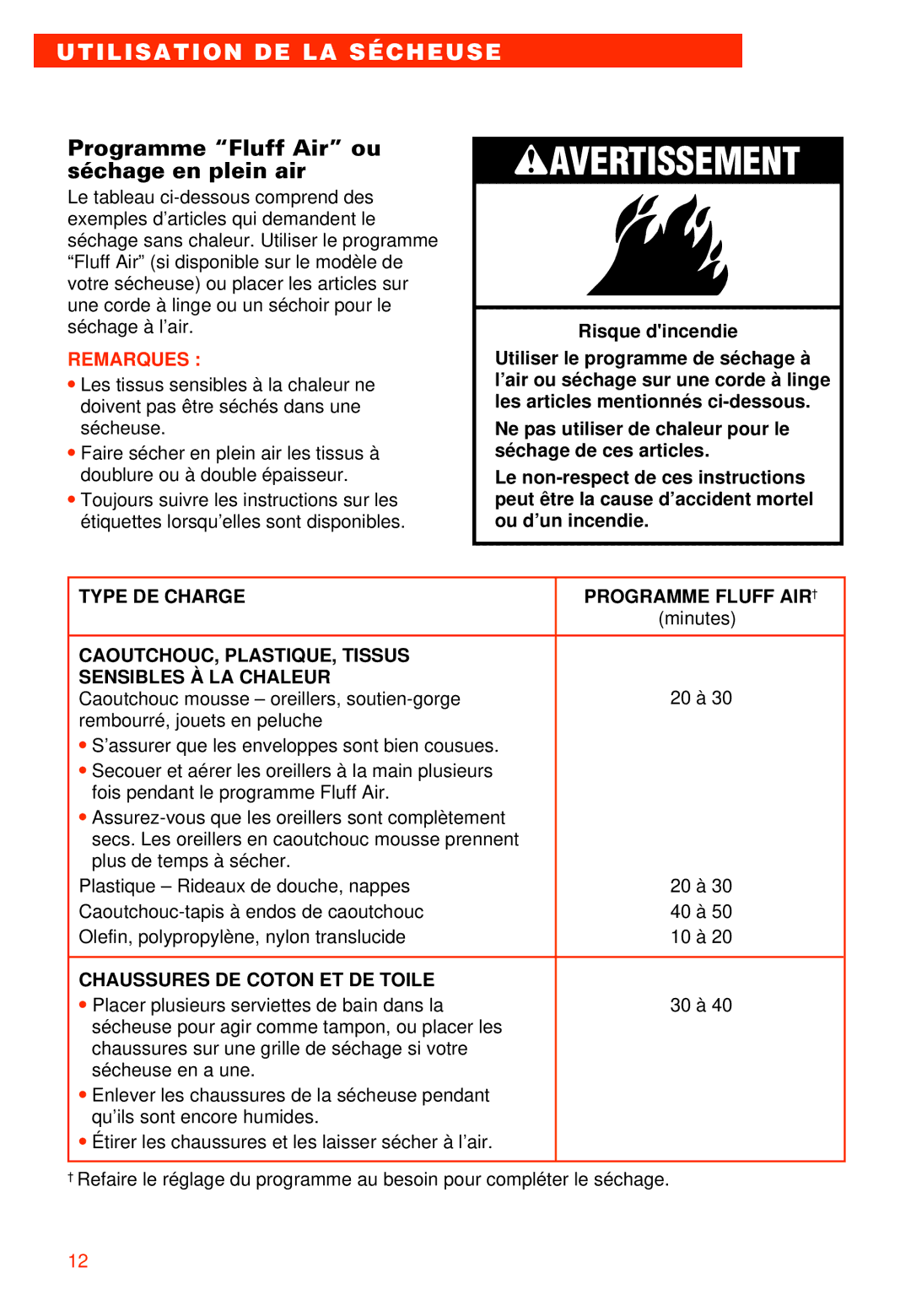 Whirlpool 3405792 manual Programme Fluff Air ou, Séchage en plein air, Type DE Charge Programme Fluff AIR † 