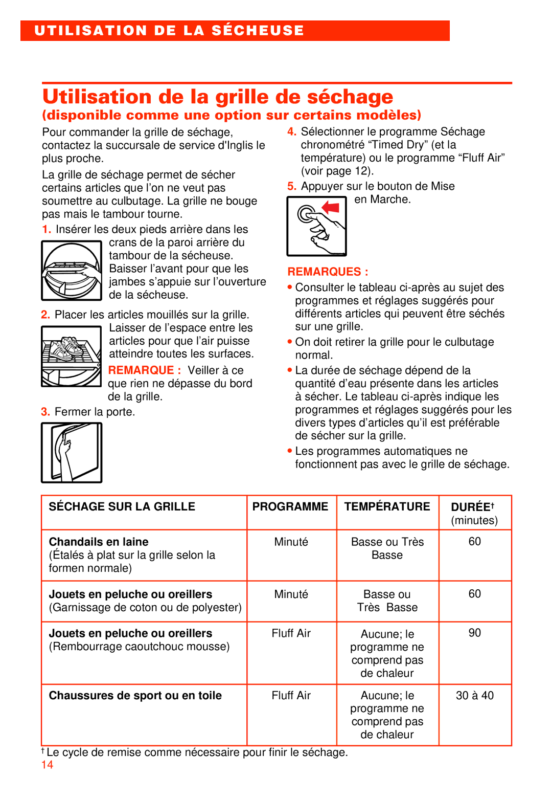 Whirlpool 3405792 manual Utilisation de la grille de séchage, Disponible comme une option sur certains modèles 