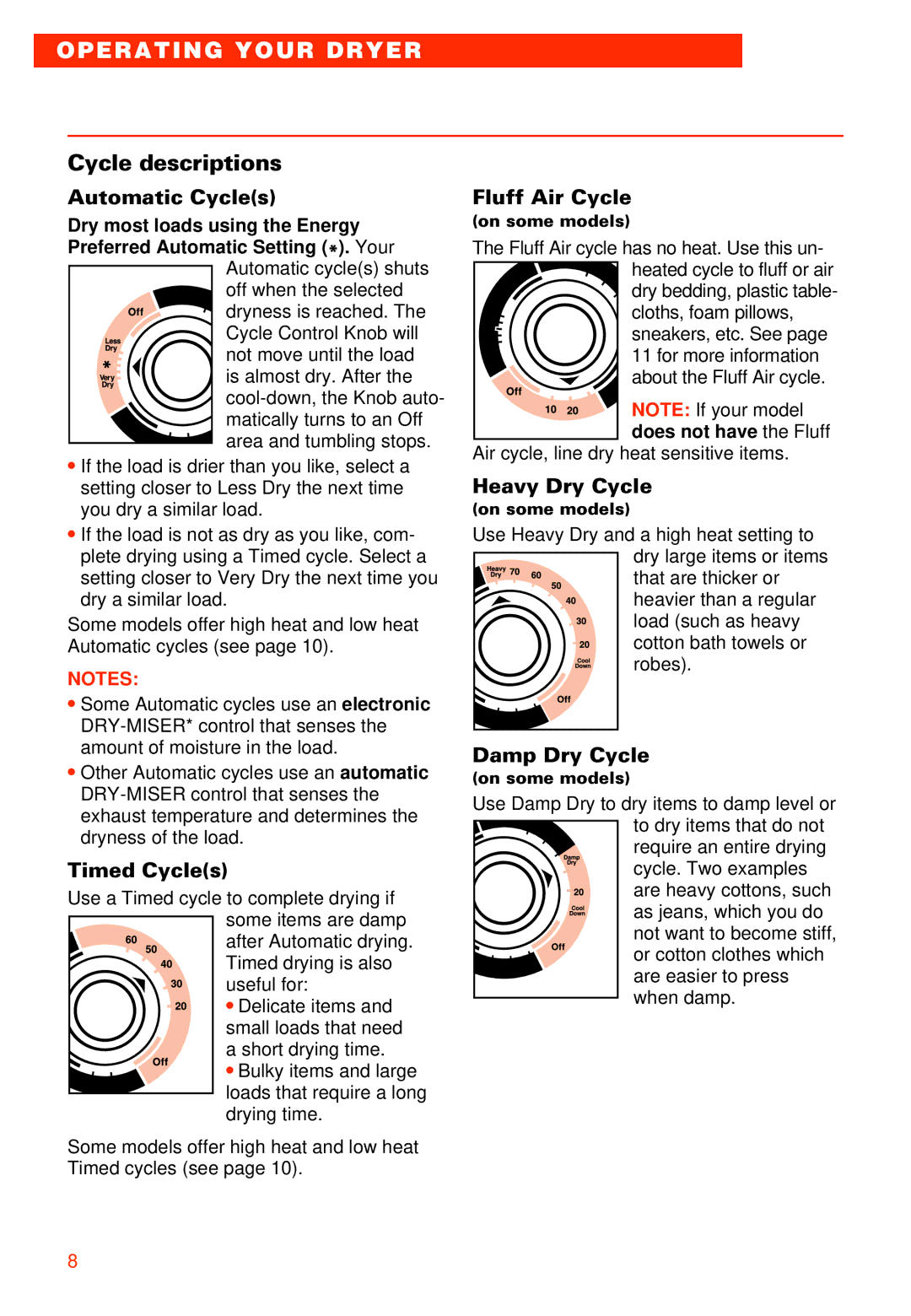 Whirlpool 3405792 manual Cycle descriptions 