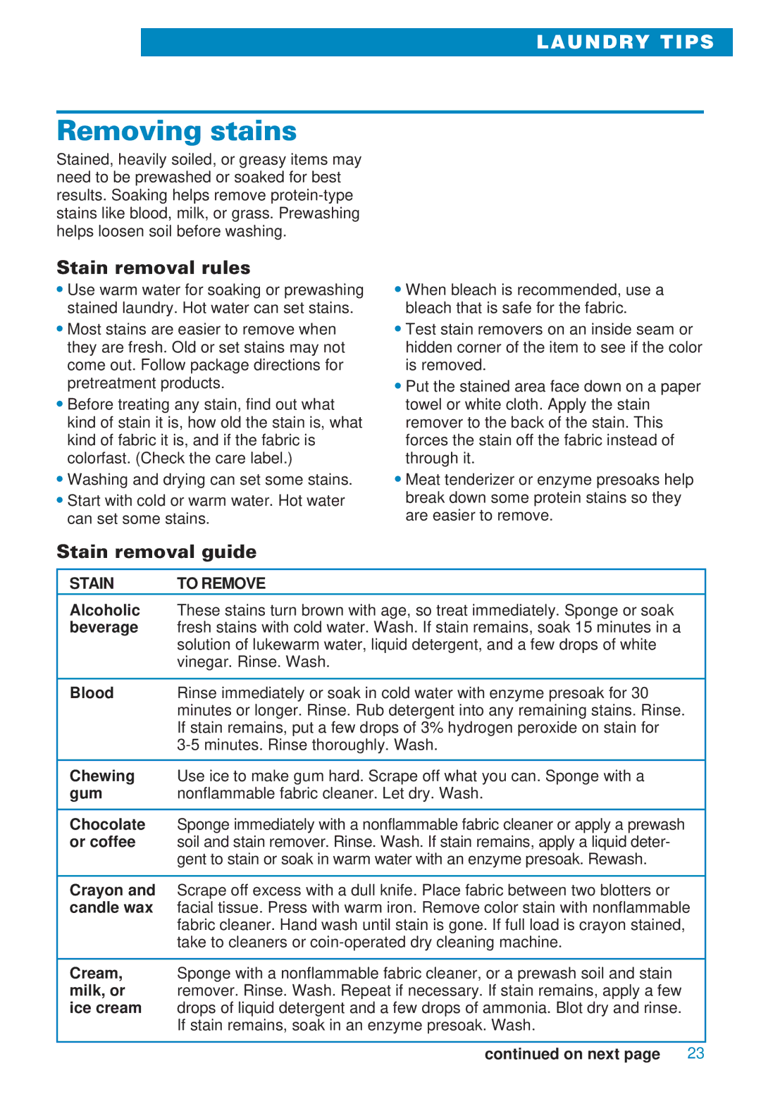 Whirlpool 3406874 warranty Removing stains, Stain removal rules, Stain removal guide, Stain To Remove 