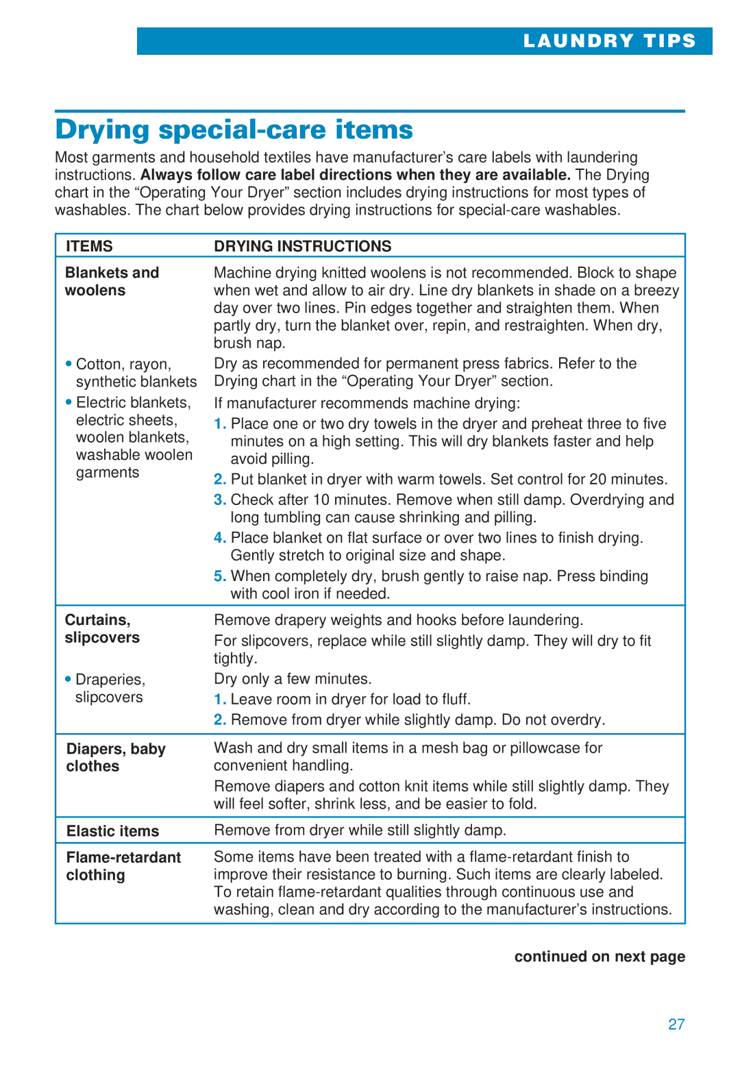 Whirlpool 3406874 warranty Drying special-care items, Items Drying Instructions 