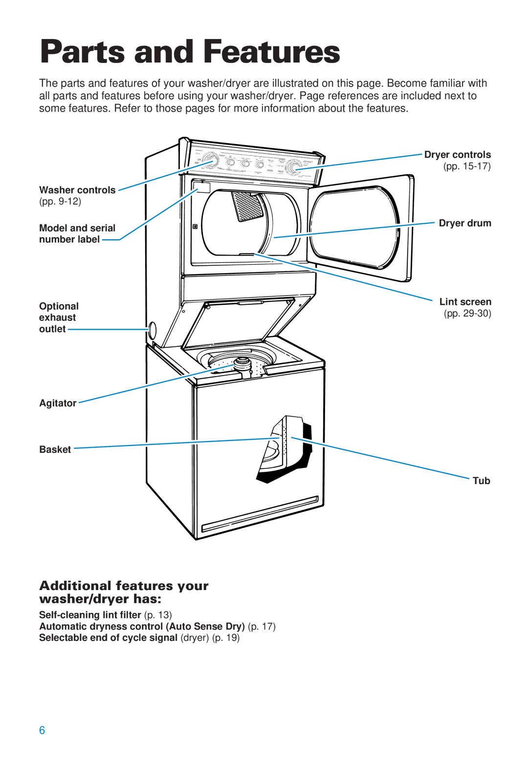 Whirlpool 3406874 warranty Parts and Features, Additional features your washer/dryer has 