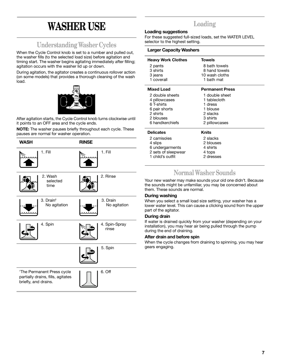 Whirlpool 3406876 manual Washer USE, Understanding Washer Cycles, Loading, Normal Washer Sounds 