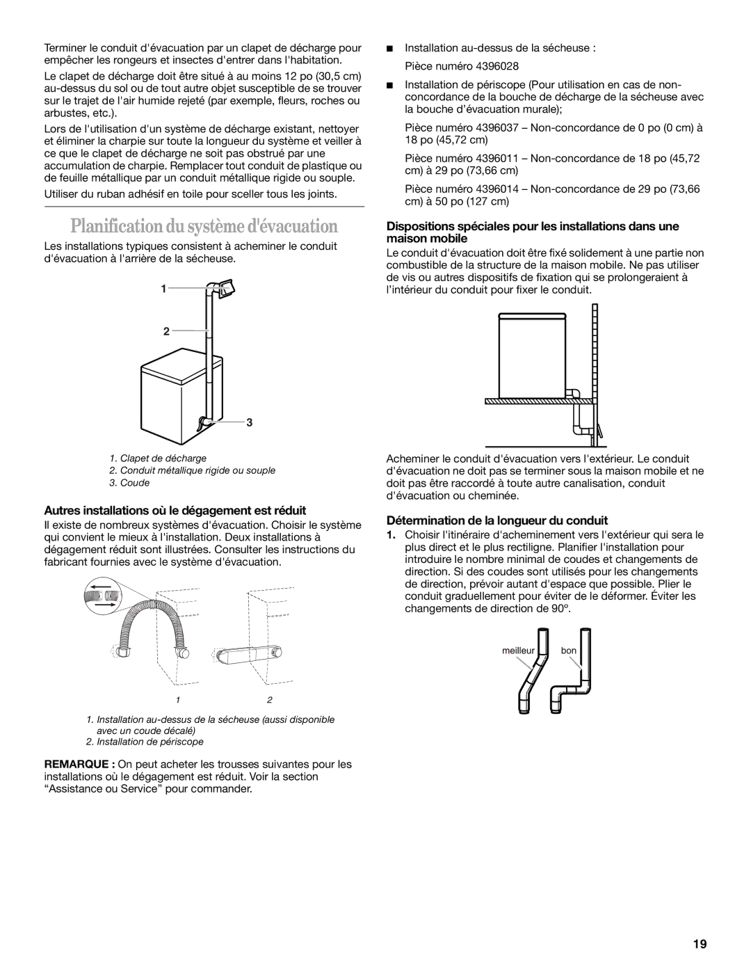 Whirlpool 3406879 manual Planification du système dévacuation, Autres installations où le dégagement est réduit 