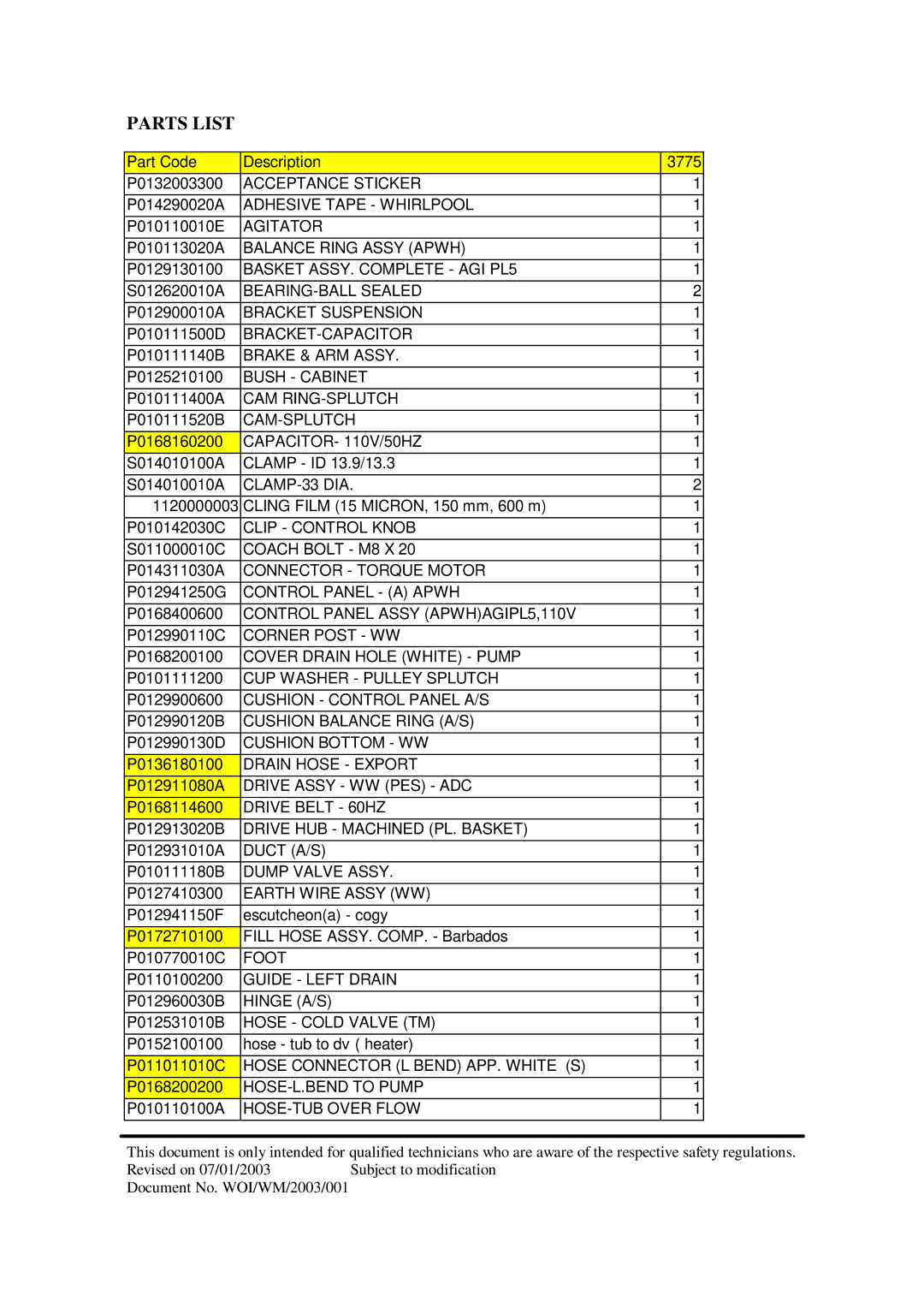 Whirlpool 3775 service manual Parts List 