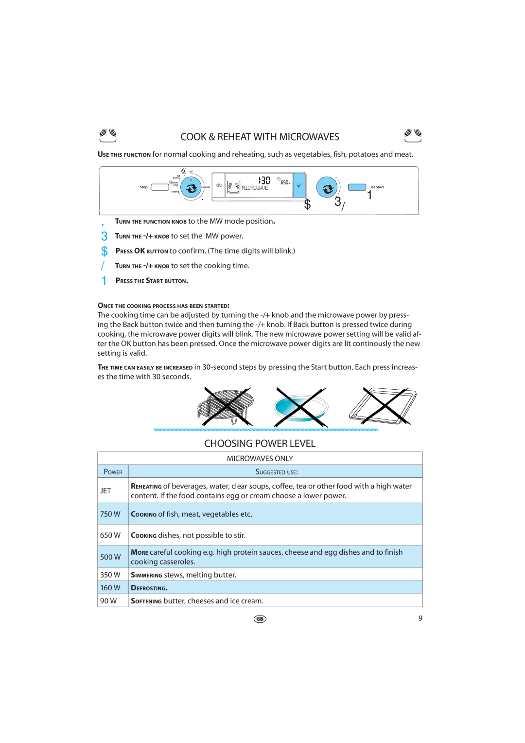 Whirlpool 379 manual Cook & Reheat with Microwaves, Jet, W Softening butter, cheeses and ice cream 