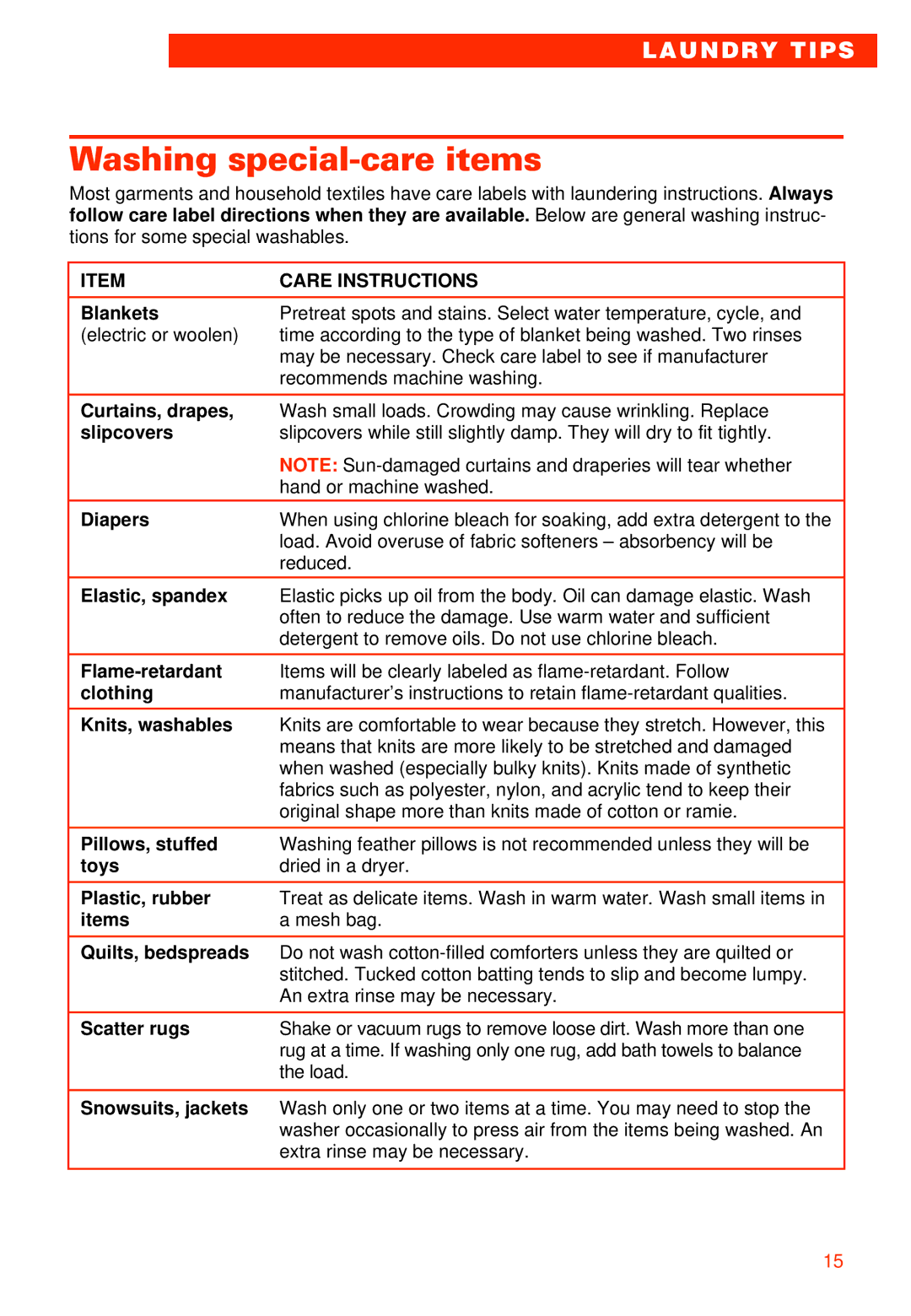 Whirlpool 3950306 warranty Washing special-care items, Care Instructions 