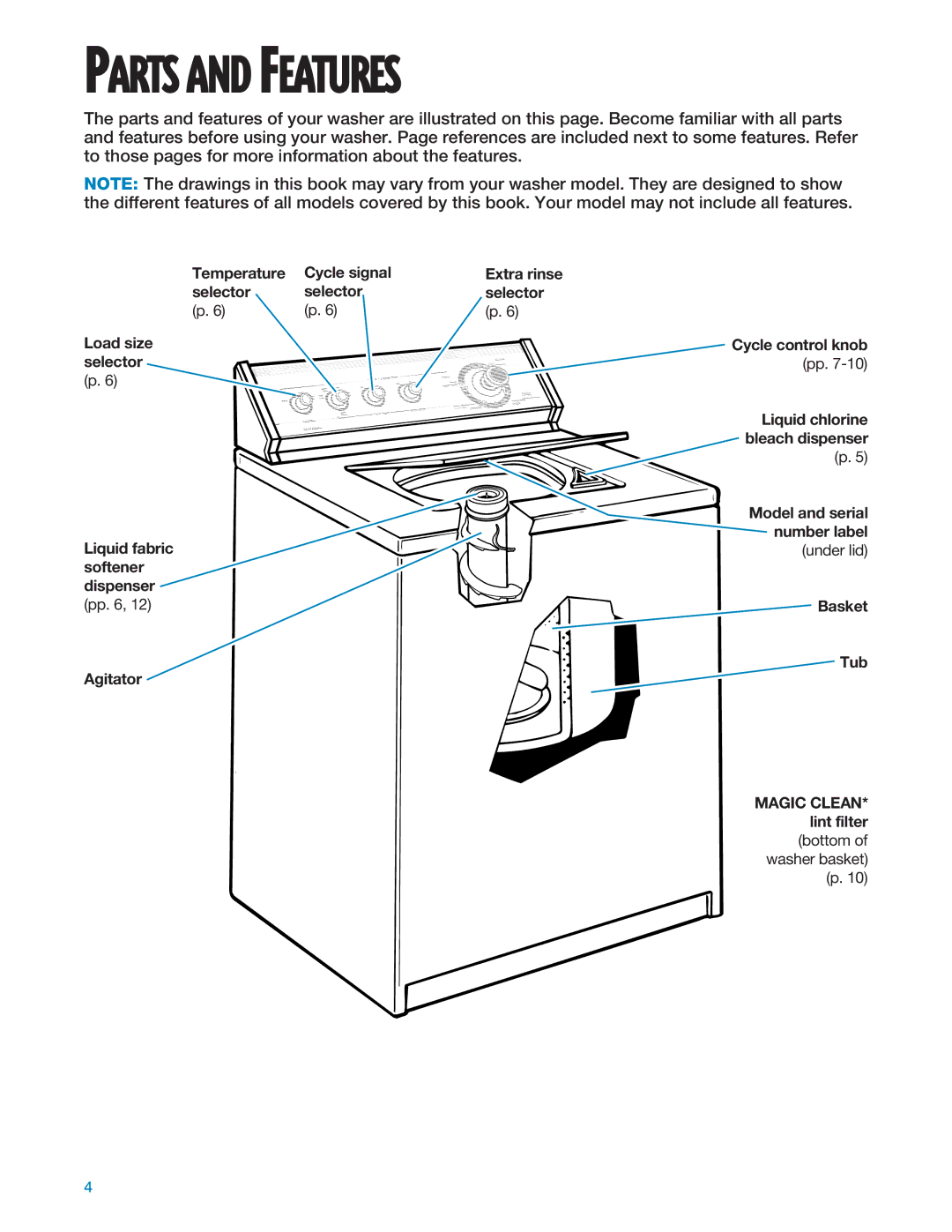 Whirlpool 3950310 warranty Parts and Features, Temperature Cycle signal 