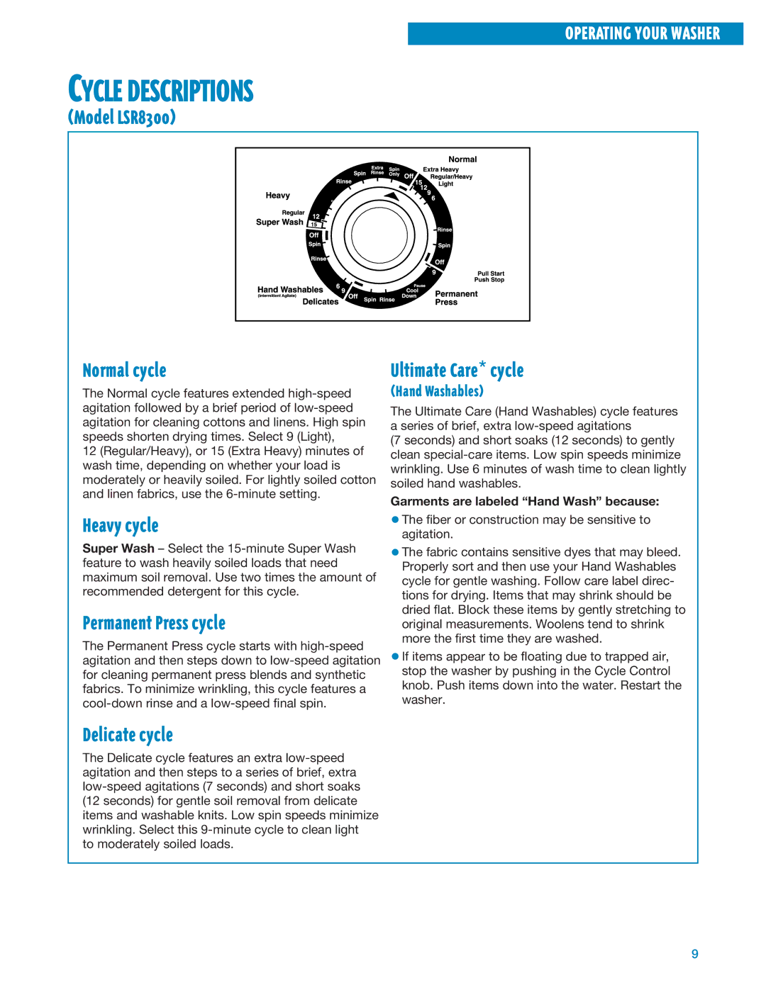 Whirlpool 3950310 warranty Model LSR8300 Normal cycle, Heavy cycle, Delicate cycle 