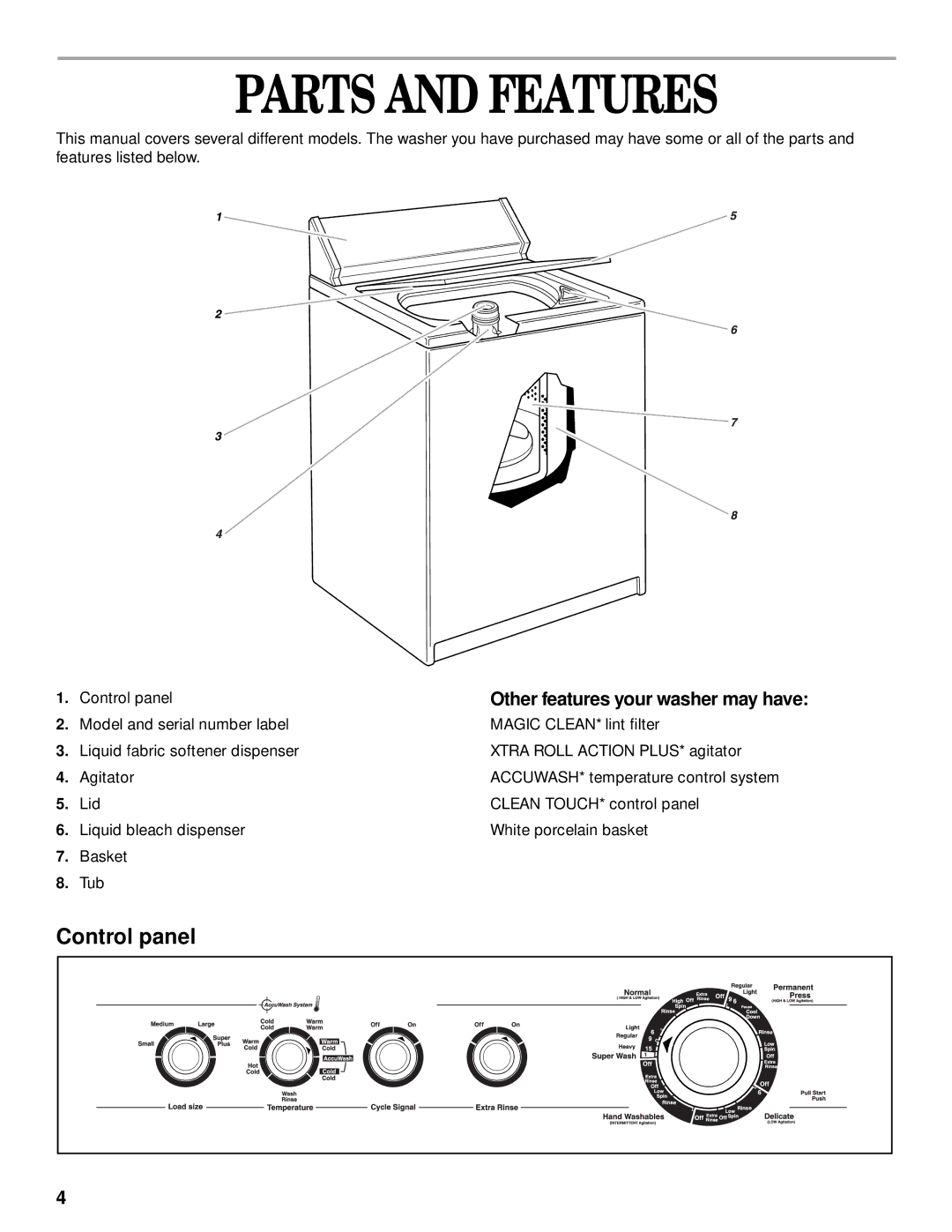 Whirlpool 3950319 manual Parts and Features, Other features your washer may have 