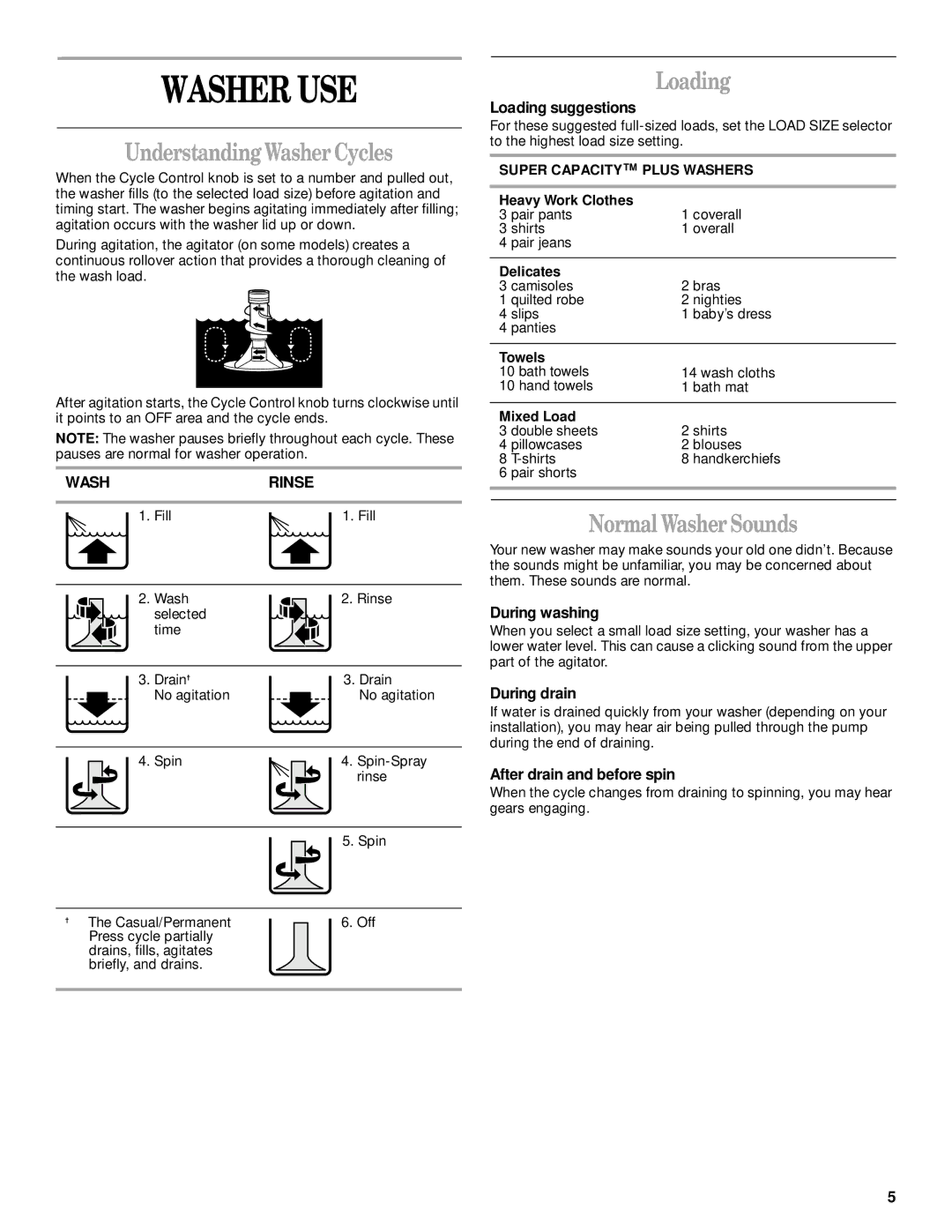 Whirlpool 3953953 manual Washer USE, Understanding Washer Cycles, Loading, Normal Washer Sounds 