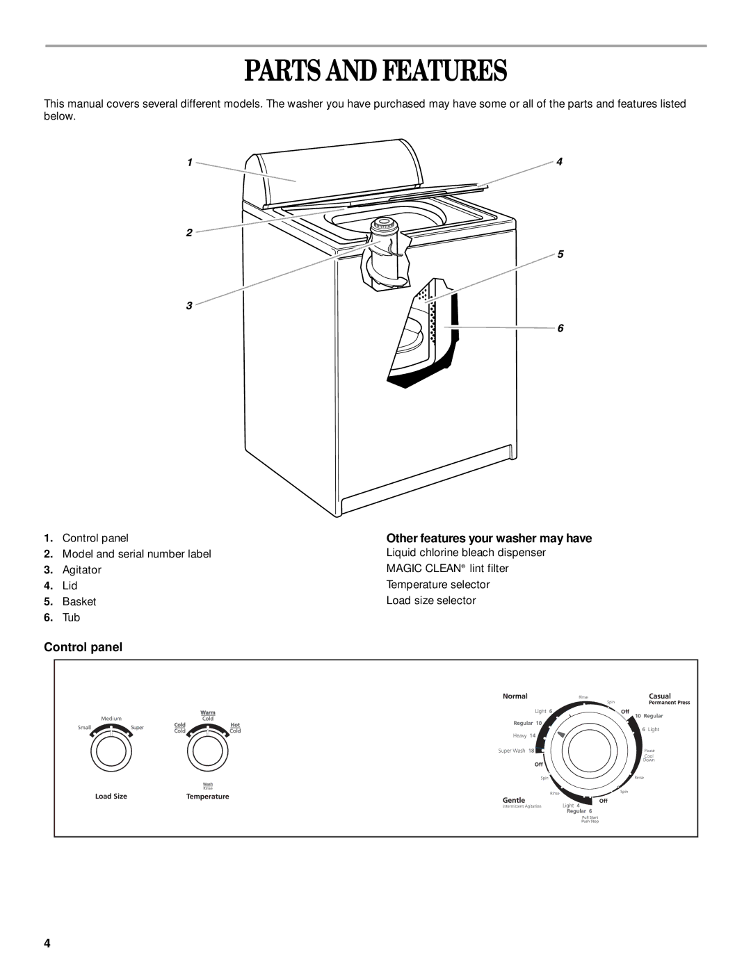 Whirlpool 3953955A manual Parts and Features, Other features your washer may have 