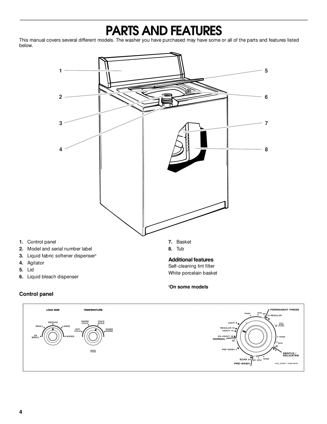 Whirlpool 3953962 manual Parts and Features, Additional features, †On some models 