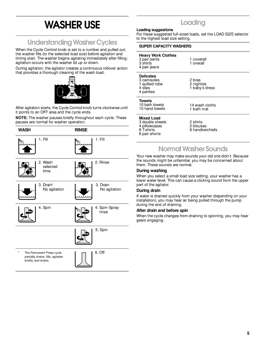 Whirlpool 3953962 manual Washer USE, Understanding Washer Cycles, Loading, Normal Washer Sounds 