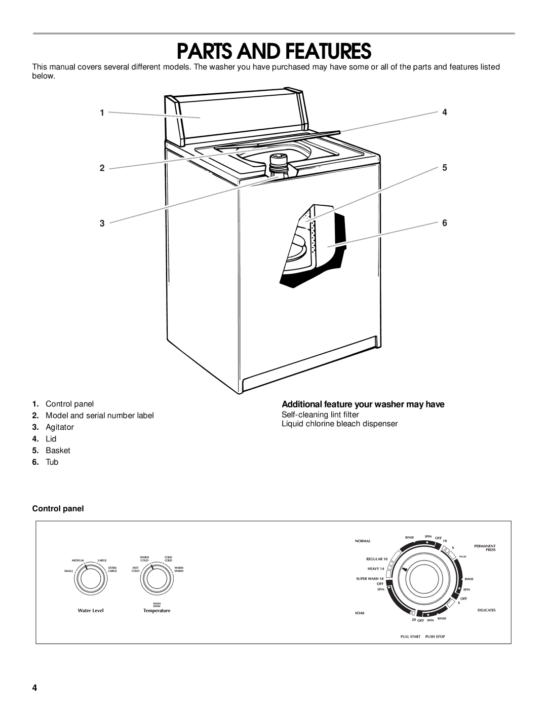 Whirlpool 3953964 manual Parts and Features, Additional feature your washer may have, Control panel 