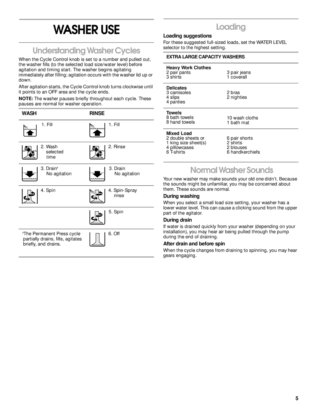 Whirlpool 3953964 manual Washer USE, Understanding Washer Cycles, Loading, Normal Washer Sounds 