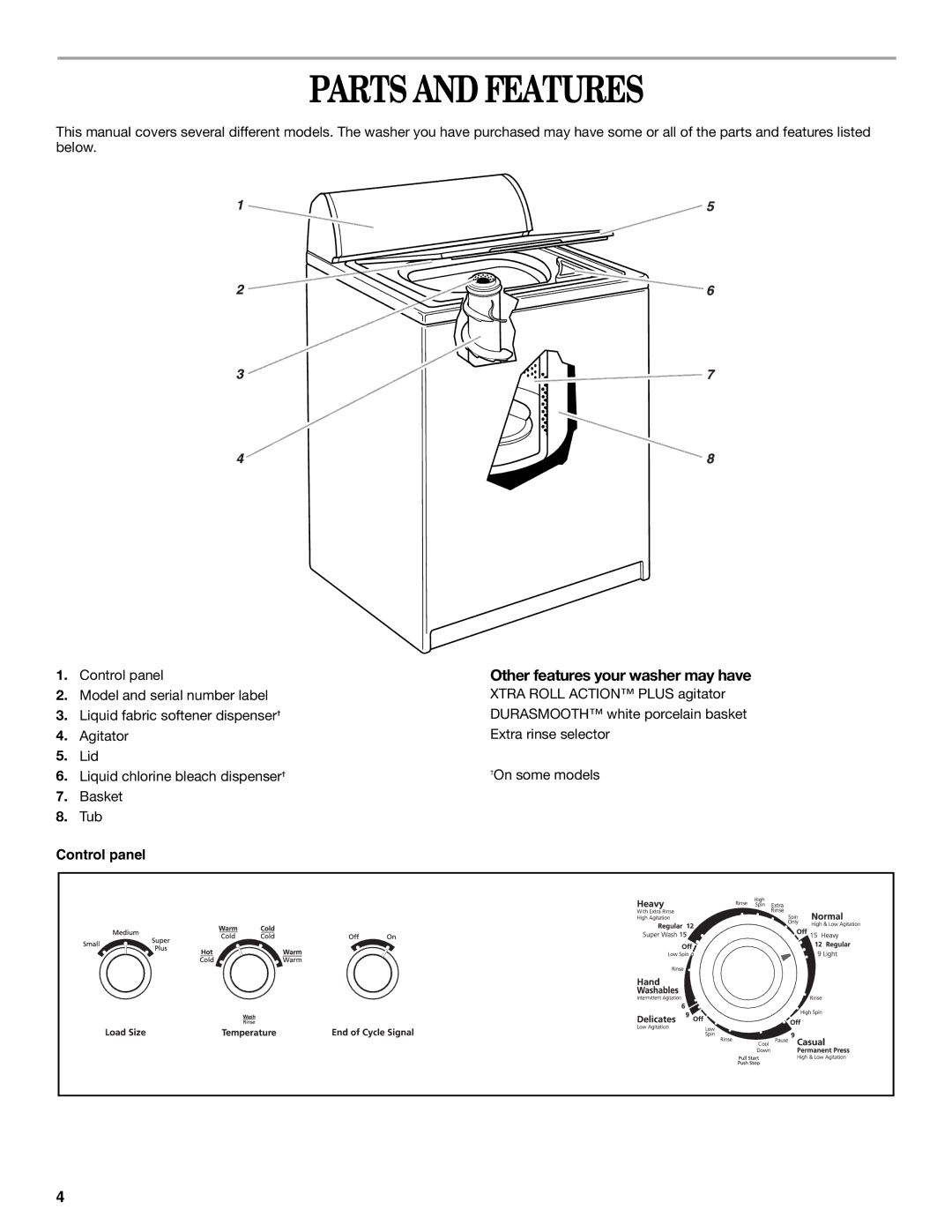 Whirlpool 3955155A manual Parts and Features, Other features your washer may have 