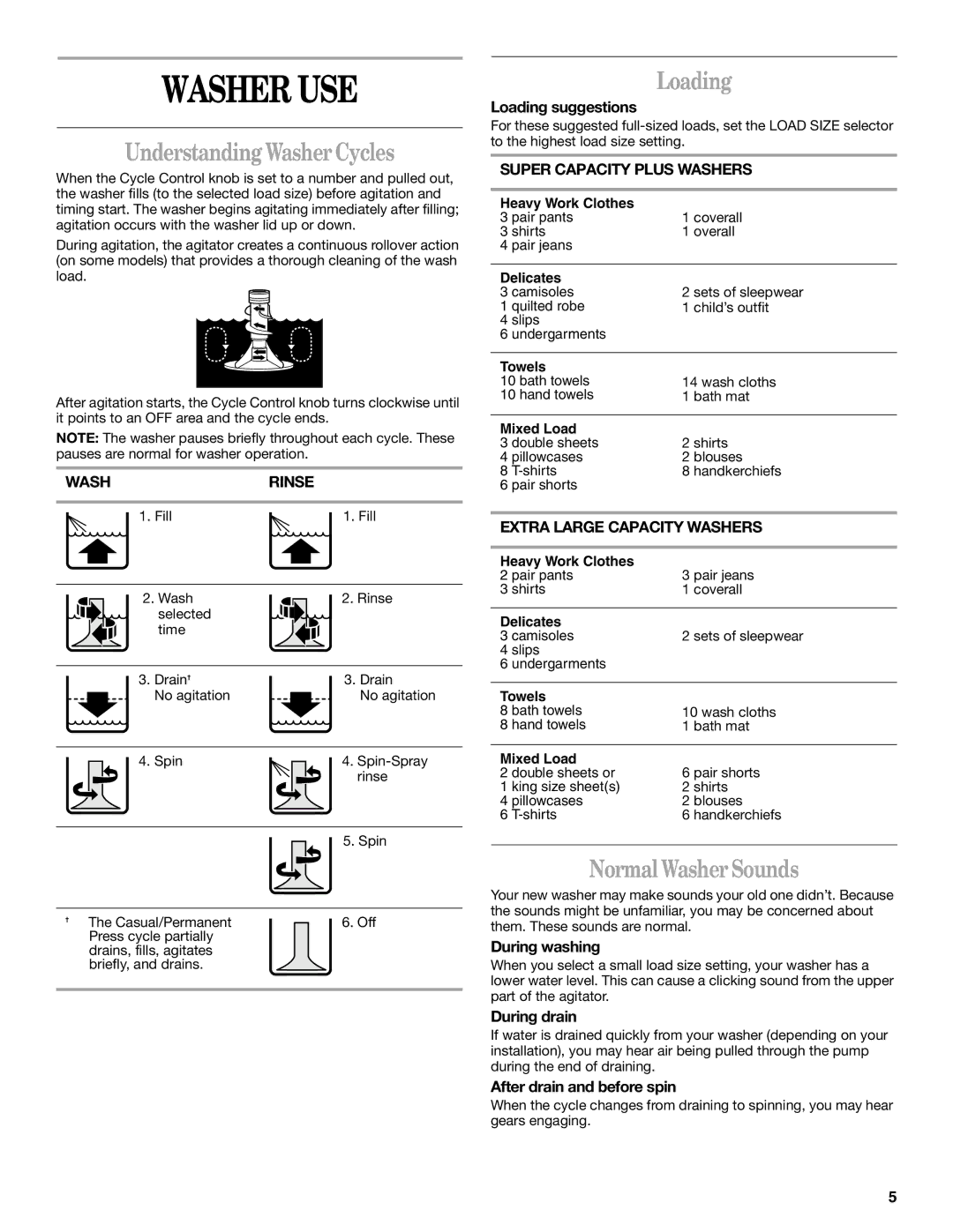 Whirlpool 3955155A manual Washer USE, Understanding Washer Cycles, Loading, Normal Washer Sounds 