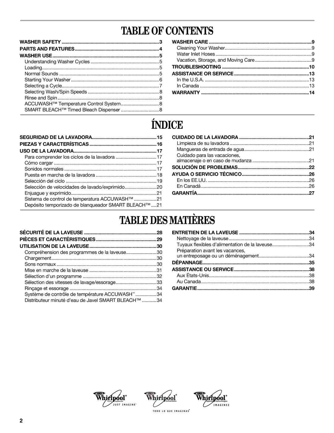 Whirlpool 3955876 manual Table of Contents, Índice, Table DES Matières 