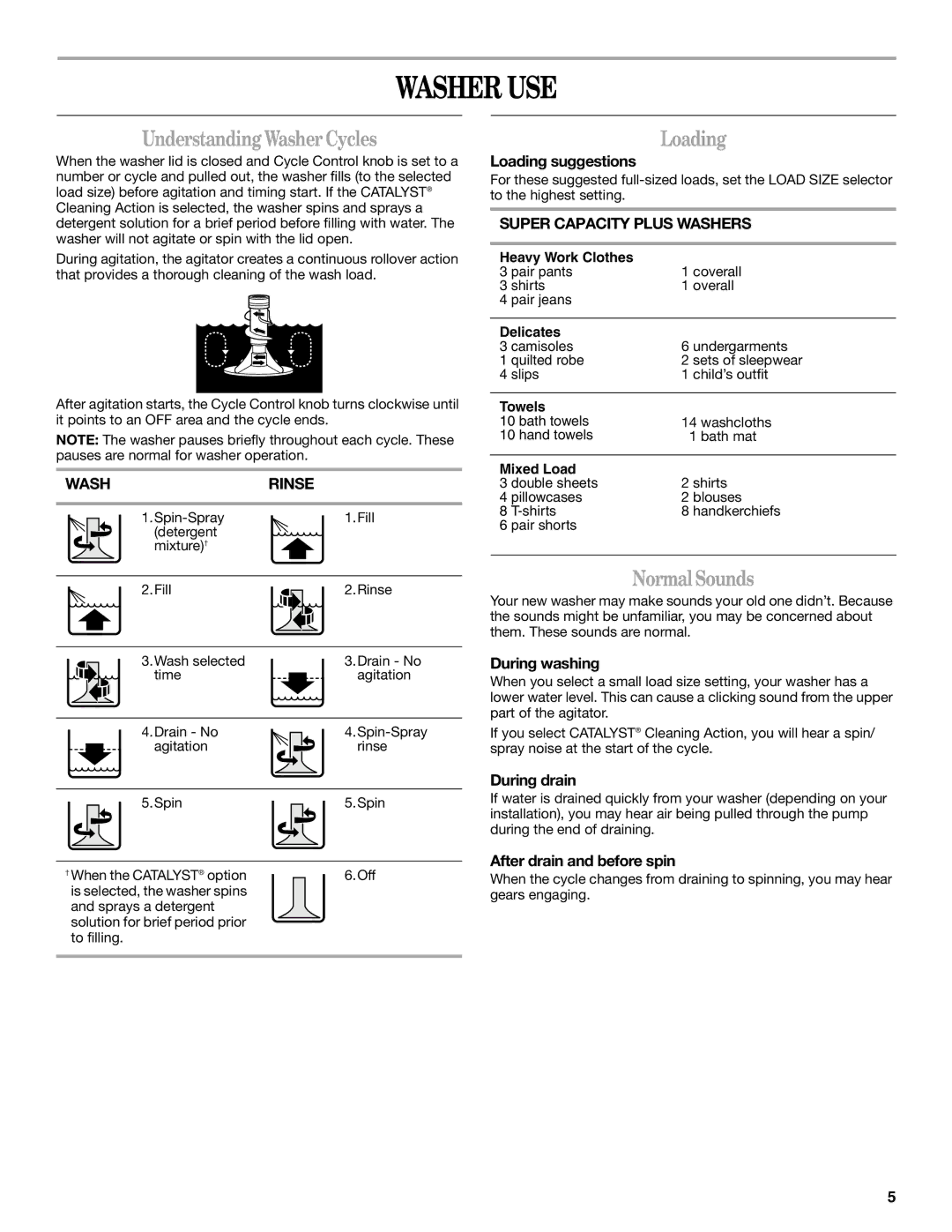 Whirlpool 3955876 manual Washer USE, UnderstandingWasher Cycles, Loading, NormalSounds 