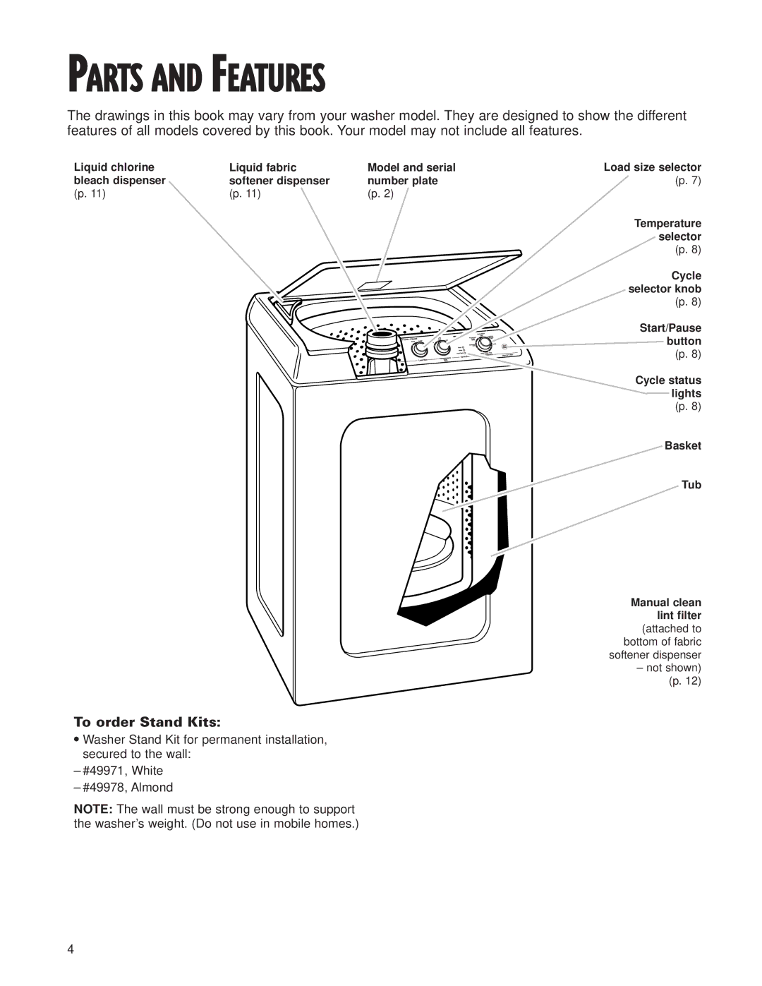 Whirlpool 3967363 warranty Parts and Features, To order Stand Kits 