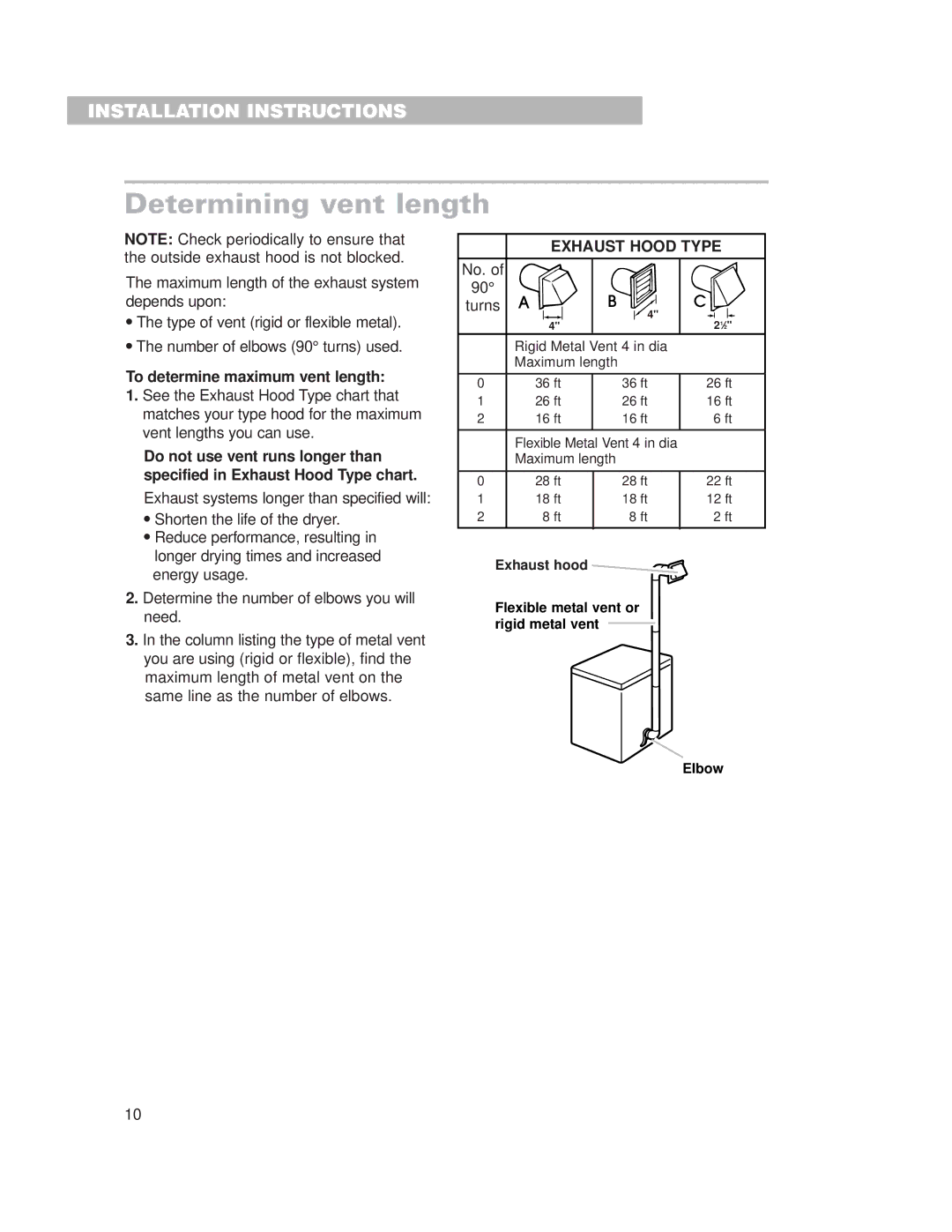 Whirlpool 3977631 installation instructions Determining vent length, To determine maximum vent length, Exhaust Hood Type 