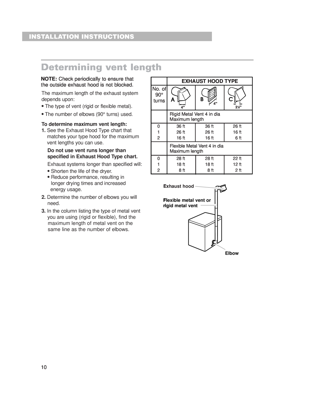Whirlpool 3977631 Determining vent length, Installation Instructions, To determine maximum vent length, Exhaust Hood Type 