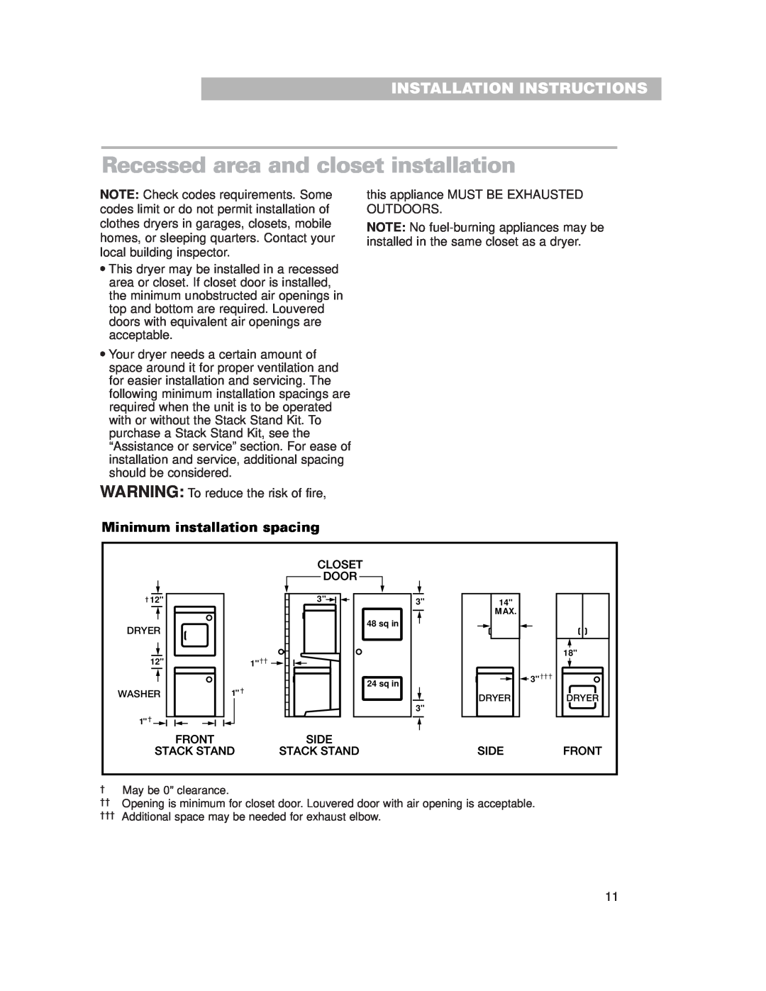 Whirlpool 3977631 Recessed area and closet installation, Installation Instructions, Minimum installation spacing 