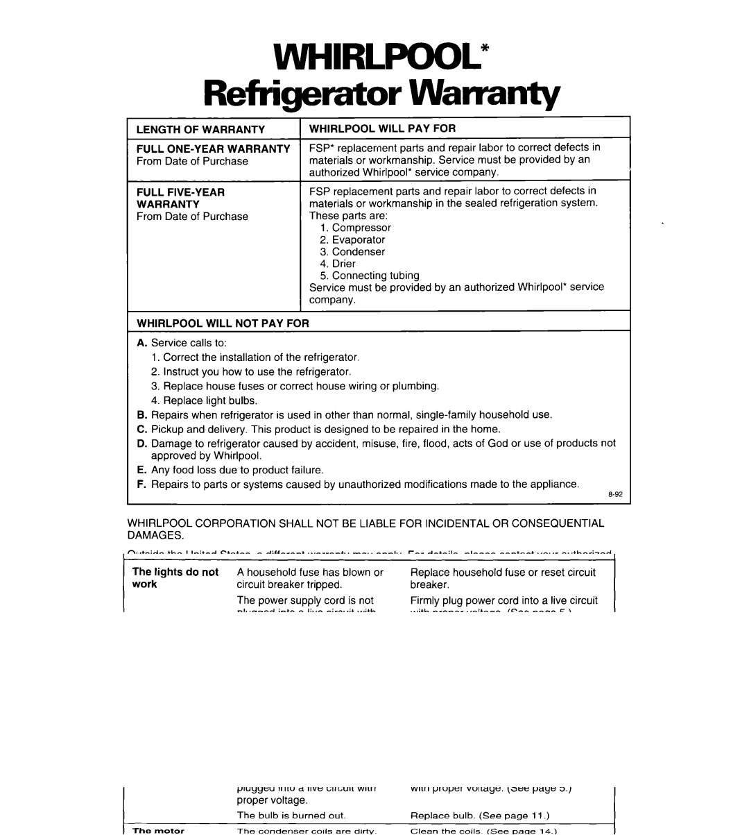 Whirlpool 3ED20PK, 6ED20PK WHIRLPOOl Refrigerator Warranty, Length of Warranty Whirlpool will PAY for, Full FIVE-YEAR FSP 