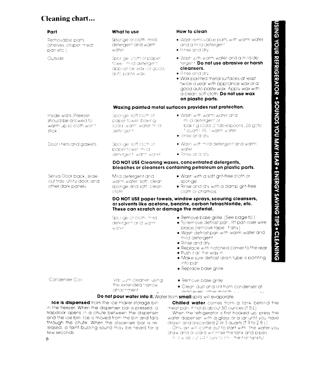 Whirlpool 3ED26MM manual Cleaning chart 