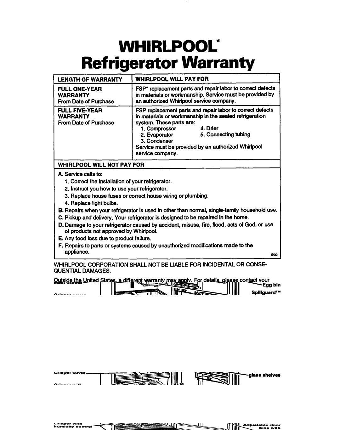 Whirlpool 3ET16NKXDG00 manual Length of Warranm, From Date of Purchase, Whirlpool will PAY for, Whirlpool will not PAY for 