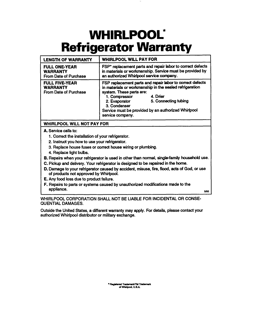 Whirlpool 3ET16NKXDG00 manual WHIRLPOOL Refrigerator Warranty 