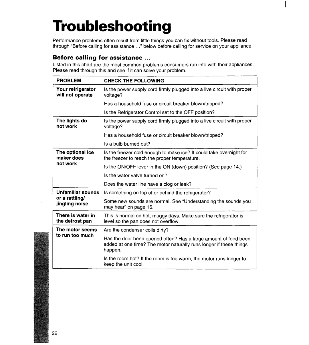 Whirlpool 3ET22DKXDN00 manual Troubleshooting, Before calling for assistance, Problem Check the Following 