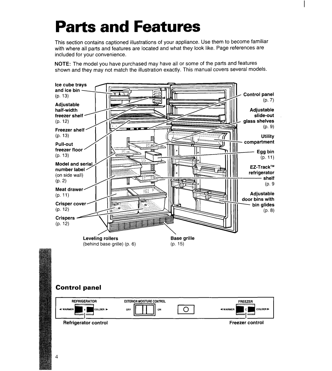 Whirlpool 3ET22DKXDN00 manual Parts and Features, Control panel 