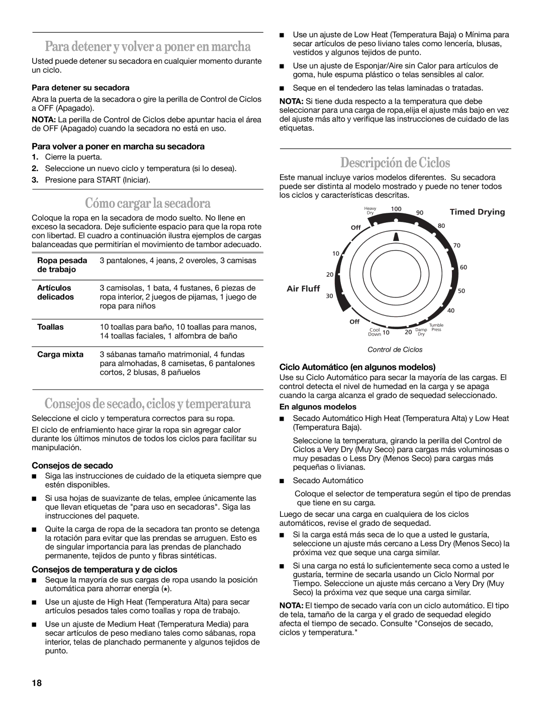 Whirlpool 3HLER5437JQ0 manual Cómo cargar la secadora, Descripción deCiclos 